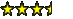 3 1/2 Stars